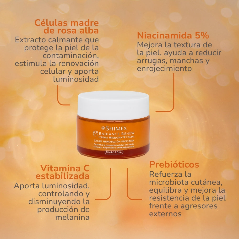 KIT DUO CONTORNO + CREMA HIDRANTANTE