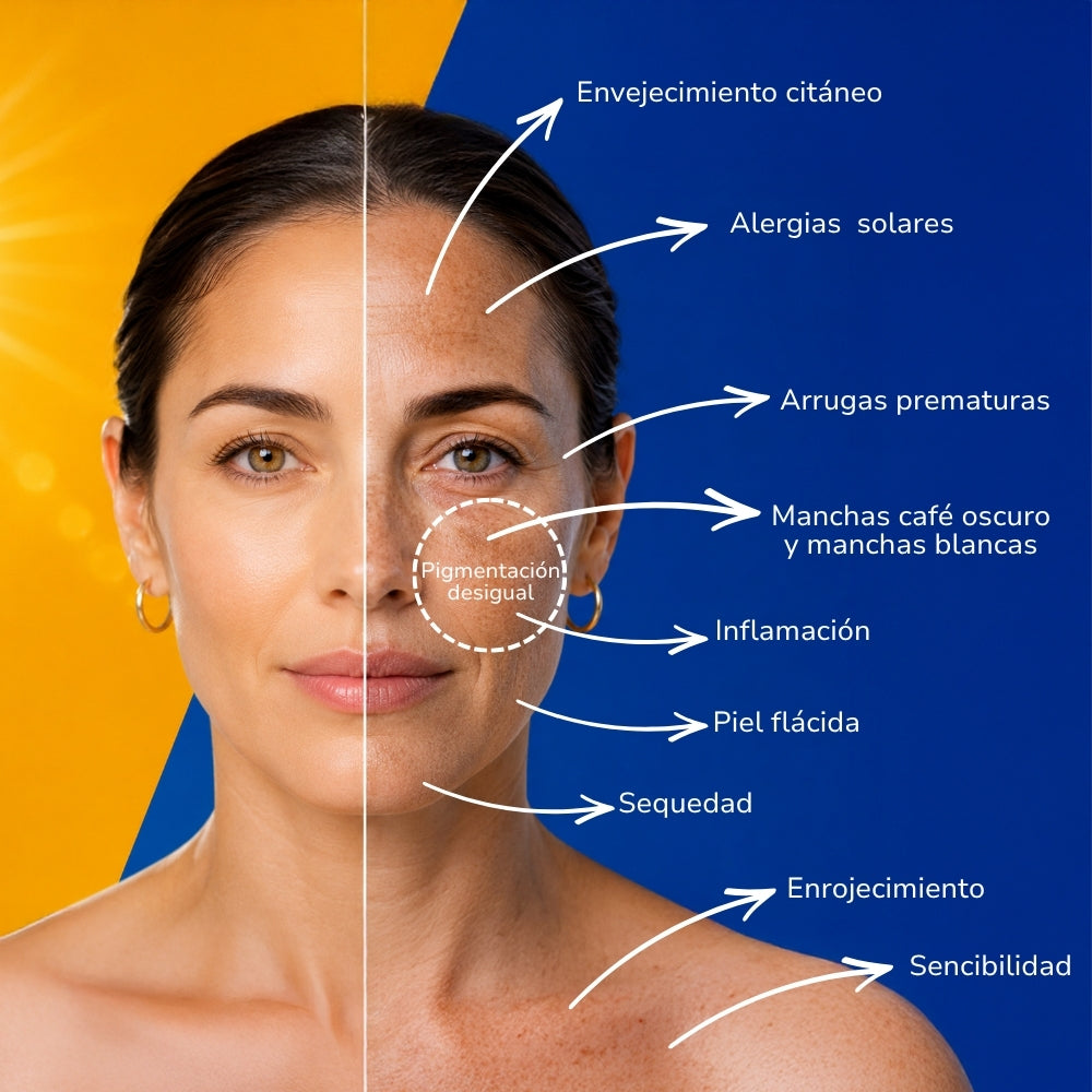 SUNveil Protector Solar Mineral SPF 50+ Sin Color